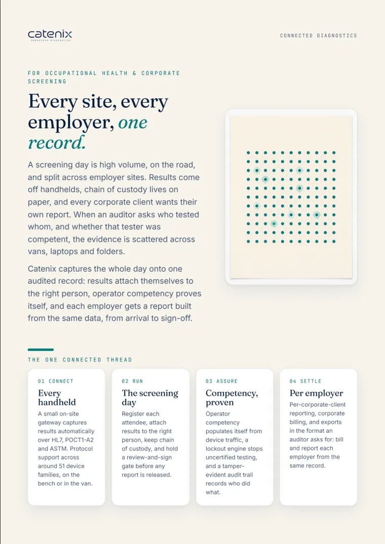 Cover of the Catenix for occupational health one-pager