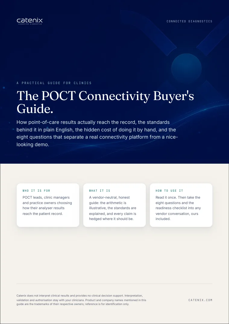 Cover of The POCT Connectivity Buyer's Guide